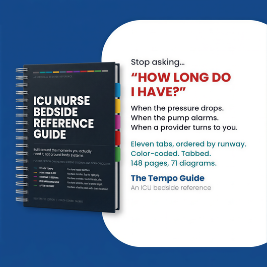 ICU Nurse Bedside Reference Guide