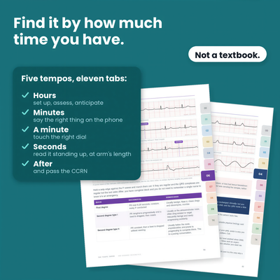 ICU Nurse Bedside Reference Guide