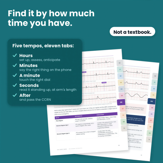 ICU Nurse Bedside Reference Guide